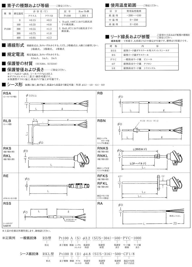 nts溫度計