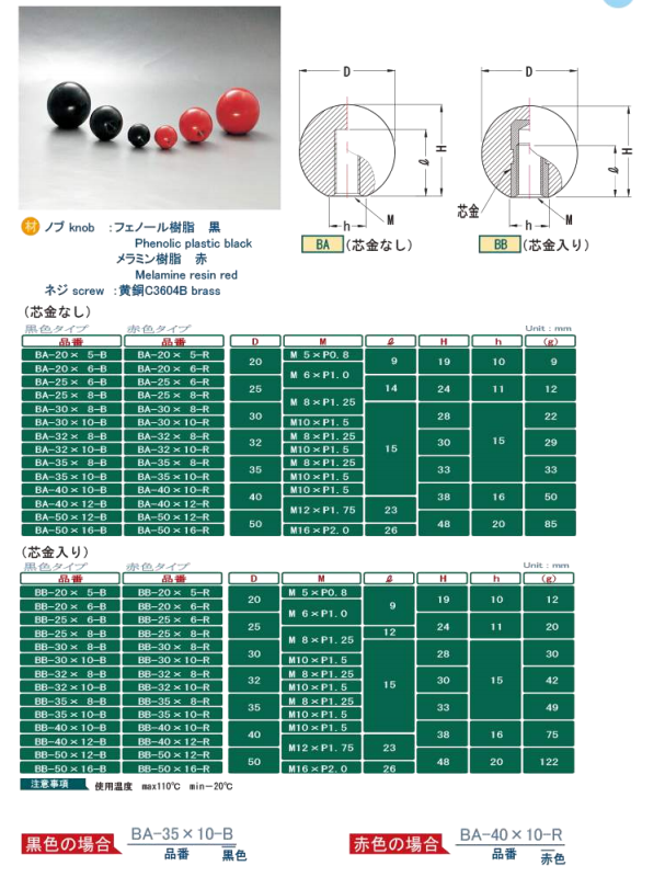 小西旋鈕