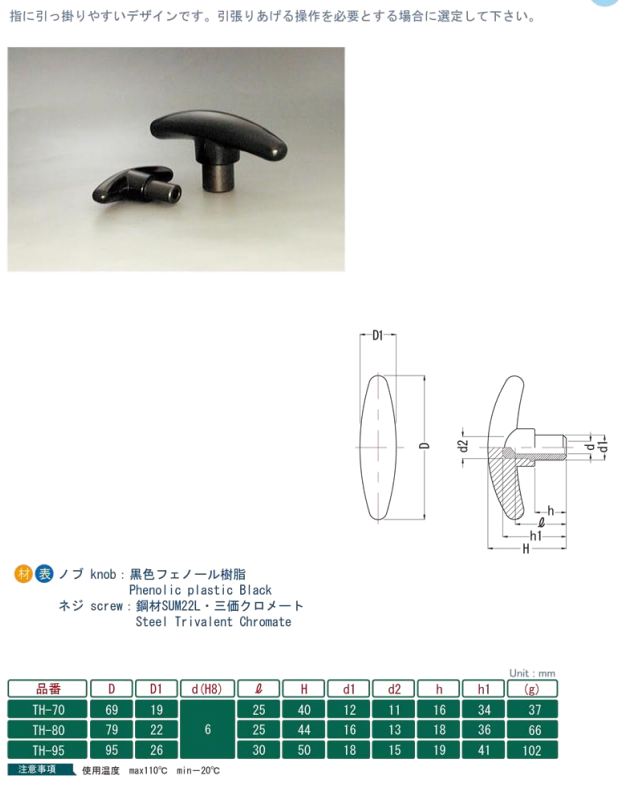 小西旋鈕