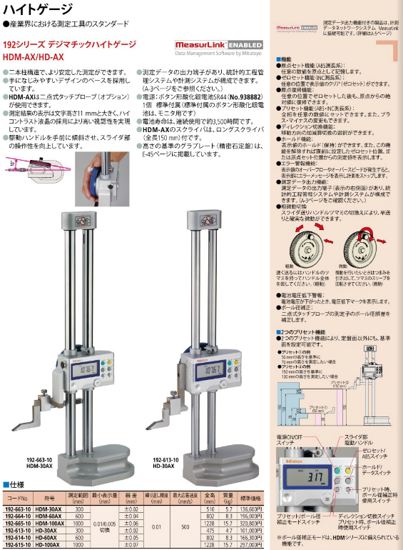 三豐高度計