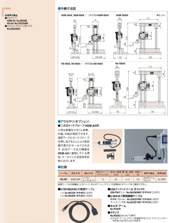 三豐高度計