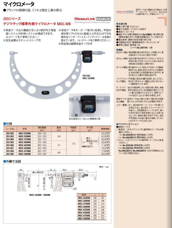 三豐千分尺