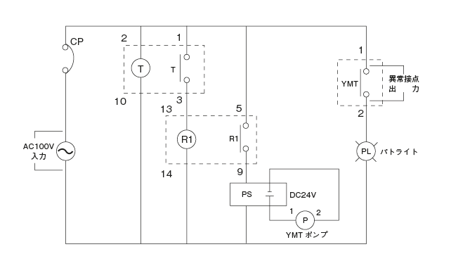 YMT型）泵電路圖