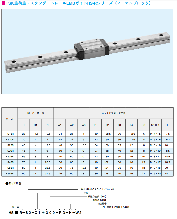 tsk導軌標準型信息