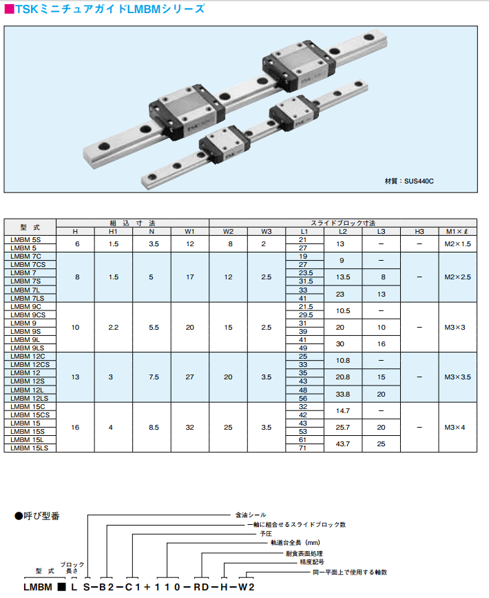 tsk導軌信息