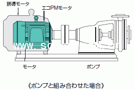 西南ECOiPM系列（傳感器）