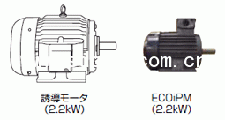 小形?軽量PMモータ