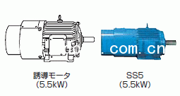 西南電機定轉矩馬達SS5系列（附帶PG）